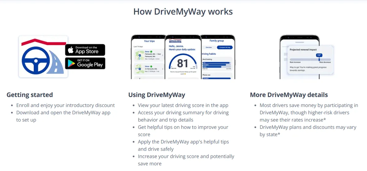 DriveMyWay (DMW) 2.0, slide 31